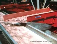 Dosificador vibratorio Syntron con charola de descarga diagonal